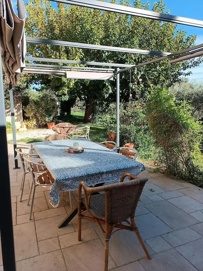 Mas De L'Amourie Villa Solerieux